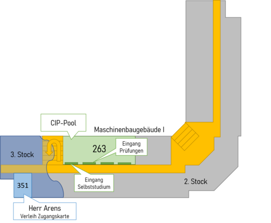 Position des CIP-Pools im Maschinenbaugebäude I