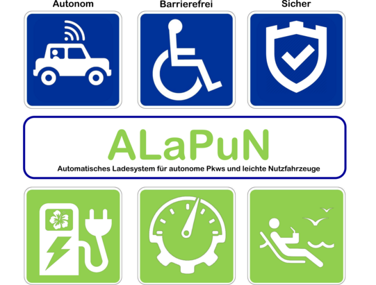 Logo ALaPuN