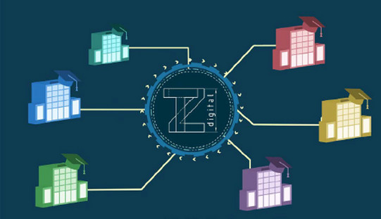 Grafik TZdigital